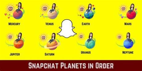 What Your Snapchat Planet Secretly Reveals About Your Friendships