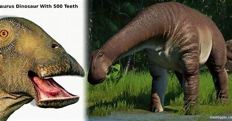 Which Dinosaur Really Had the Most Teeth? the Record-Holder Shatters Viral Myths
