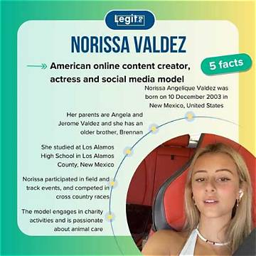 Who Is Norissa Valdez and Why Is Reddit Obsessed? Complete Explainer