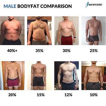 Why 144 Pounds to Kilos Is Suddenly Making Waves Across Sports and Fitness