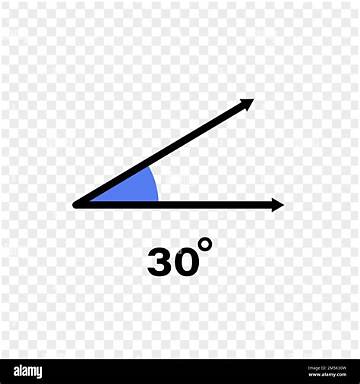 Why the 30-Degree Angle Is Taking over High-Performance Mechanics and Gear